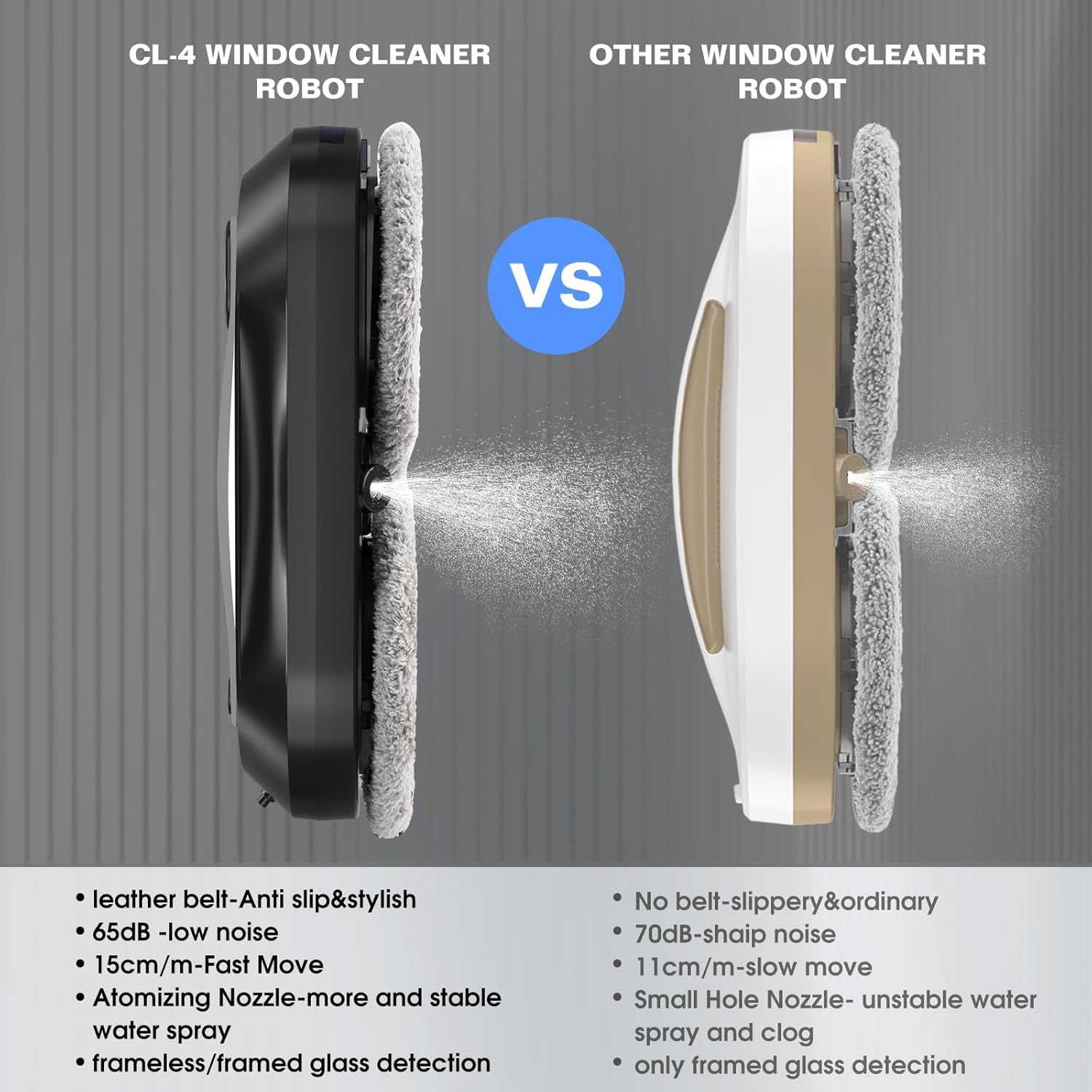 Revolutionize Your Cleaning Routine with the KUIKIBO S1 Window Cleaning Robot - Dual Water Spray, 3500Pa Suction Power, and AI Path Planning for Effortless Window Care!